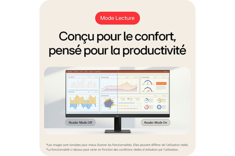 Moniteur LG 29U511A présentant le Mode Lecture (Reader Mode), conçu pour le confort et développé pour la productivité en réduisant la lumière bleue.