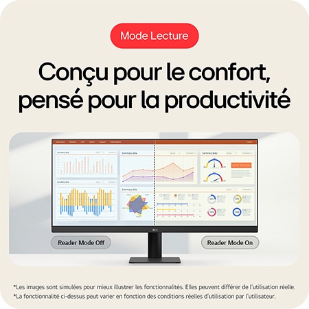 Moniteur LG 29U511A présentant le Mode Lecture (Reader Mode), conçu pour le confort et développé pour la productivité en réduisant la lumière bleue.
