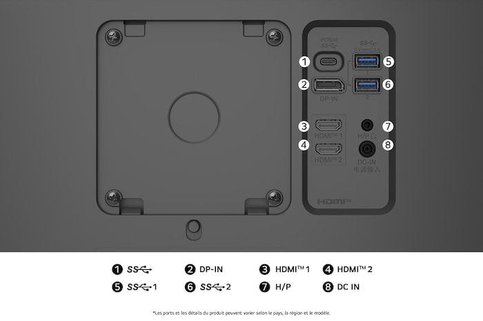 Vue arrière du Moniteur LG 27U730A au fini sombre, détaillant les spécifications des ports avec USB-C Upstream, DP-IN, deux ports HDMI™ et deux connexions USB-A.