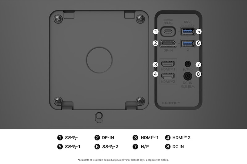 Vue arrière du Moniteur LG 27U730A au fini sombre, détaillant les spécifications des ports avec USB-C Upstream, DP-IN, deux ports HDMI™ et deux connexions USB-A.