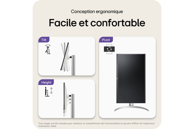 Moniteur LG 27UP850K présentant le design ergonomique avec des fonctions comme l'Inclinaison (Tilt), la Rotation (Pivot) et le Réglage de la Hauteur pour un usage simple et confortable.