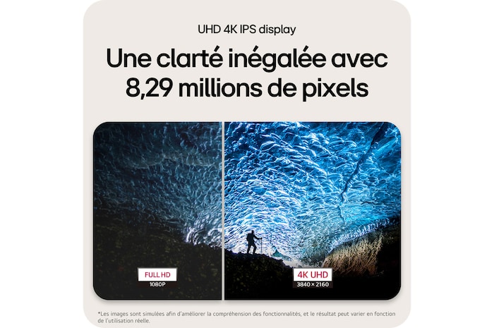 Moniteur LG 27US550 présentant la clarté de l'écran UHD 4K IPS avec 8,29 millions de pixels, illustrée en comparaison avec la résolution Full HD.