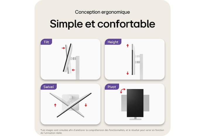 Moniteur LG 27US550 présentant le design ergonomique avec des fonctions comme l'Inclinaison (Tilt), le Réglage de la Hauteur, la Rotation (Swivel) et le Pivot pour un usage simple et confortable.