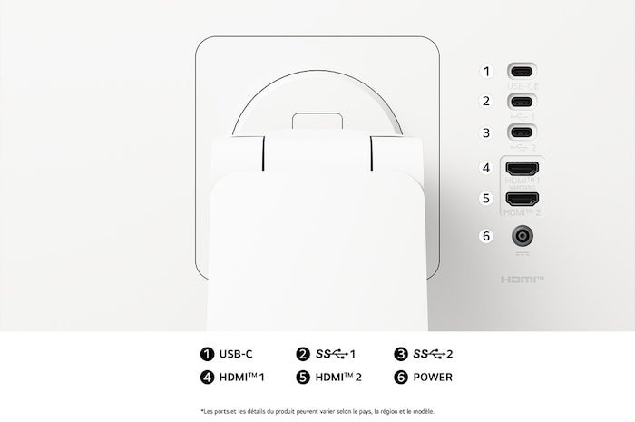 Vue arrière du Moniteur LG 32U889SA-W au fini blanc, détaillant les spécifications des ports avec USB-C, deux ports USB SuperSpeed, deux ports HDMI™ et l'entrée d'alimentation CC-IN.