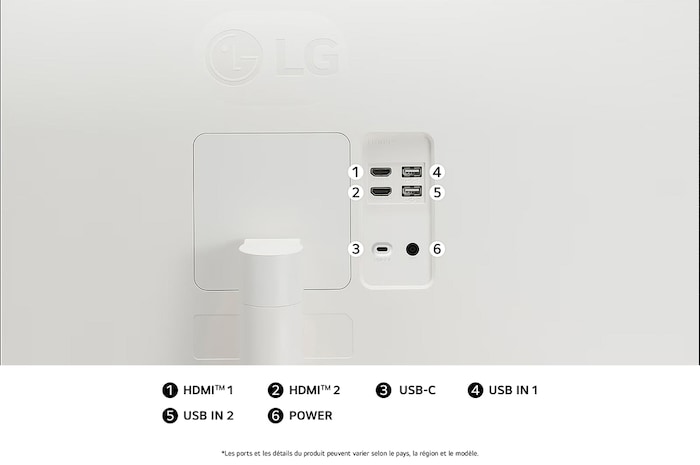 Vue arrière du LG Smart Monitor 34SR63QA Blanc, illustrant les emplacements de connexion, y compris les ports Double HDMI™, USB-C et deux ports USB.
