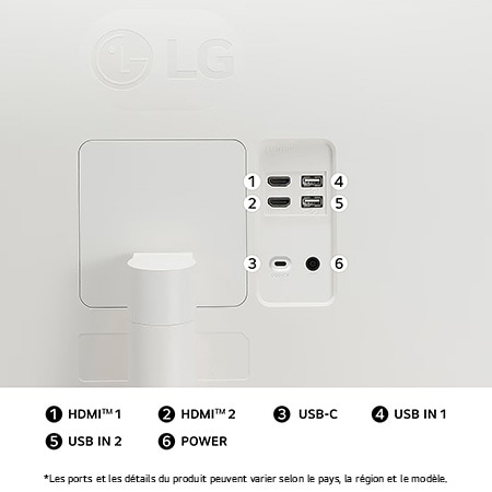 Vue arrière du LG Smart Monitor 34SR63QA Blanc, illustrant les emplacements de connexion, y compris les ports Double HDMI™, USB-C et deux ports USB.