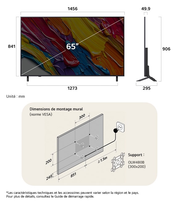 Vue dimensionnelle du LG QNED MiniLED AI QNED82 4K 65-inch, 1456×906×295 mm, panel 49.9 mm, VESA 300x200.