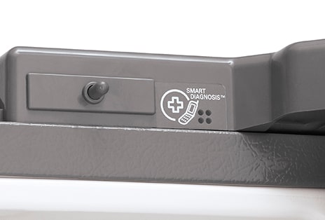 Tranquillité d’esprit intégrée