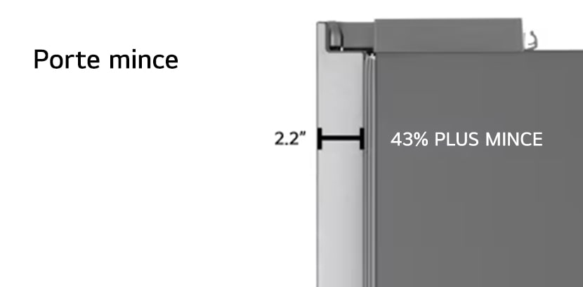 Conception de porte mince et élégante_2
