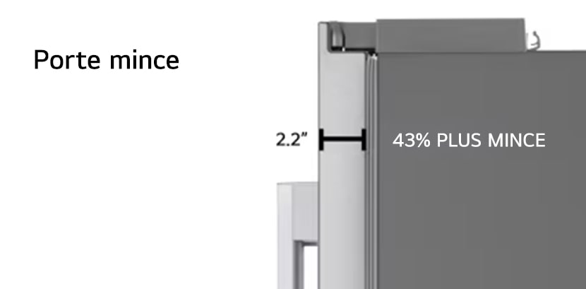 Conception de porte mince et élégante_2