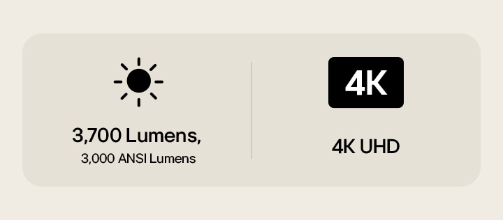Images d’icônes en résolution 4K UHD et 3 700 lumens de luminosité (3 000 lumens ANSI) pour le projecteur LG CineBeam HU925V.
