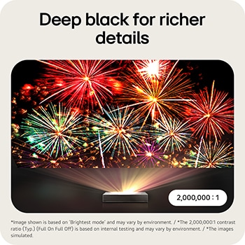 image of LG CineBeam HU925V showing deep blacks with a 2,000,000:1 contrast ratio