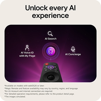 image of LG CineBeam HU925V featuring AI Sound Pro for immersive audio