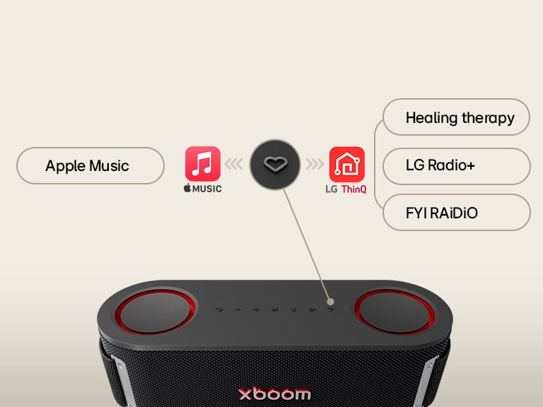 xboom Grab My Button preset content playback with LG ThinQ, Apple Music, FYI RAiDiO, Healing Therapy, and LG Radio+