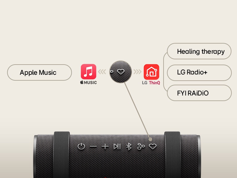 xboom Grab My Button preset content playback with LG ThinQ, Apple Music, FYI RAiDiO, Healing Therapy, and LG Radio+