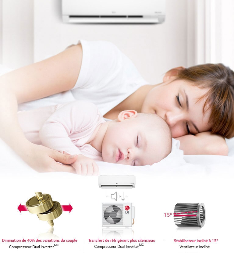 Faible niveau sonore3