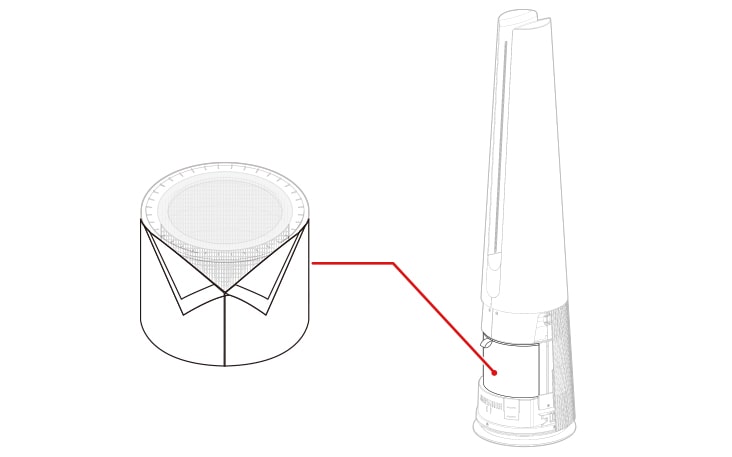 When you open the cover relative to the front of the product the filter is installed