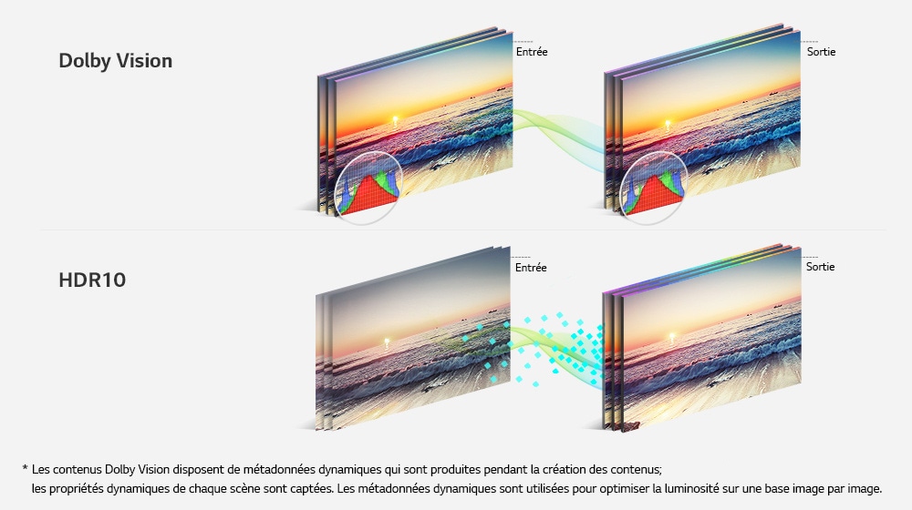 03_UP970_Muti_HDR_enables_the_best_4K_HDR_experience_Desktop_sub_01