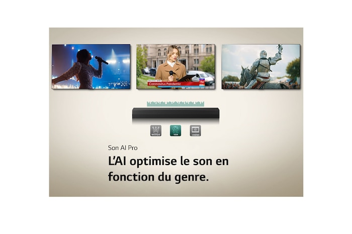 Carte de l’APU : Le son IA Pro optimise le son en fonction du genre.
