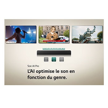 Carte de l’APU : Le son IA Pro optimise le son en fonction du genre.