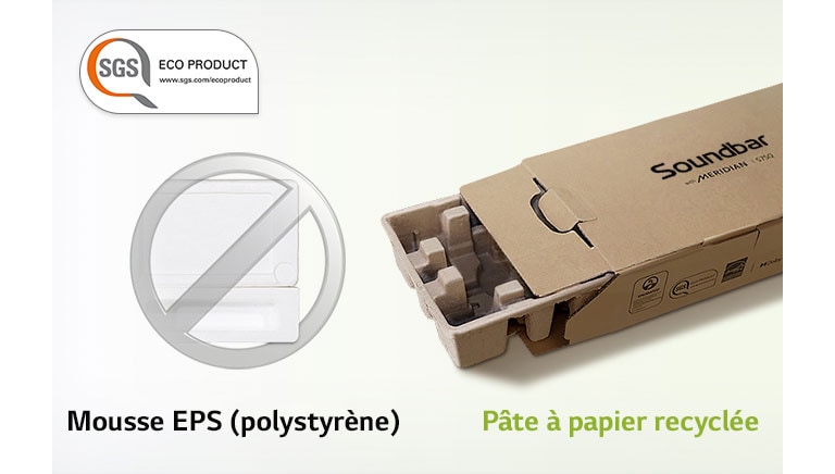 Le logo SGS ECO PRODUCT figure dans le coin supérieur gauche. Il y a une barre d’interdiction grise sur l’image de polystyrène à gauche et une image d’une boîte d’emballage à droite.