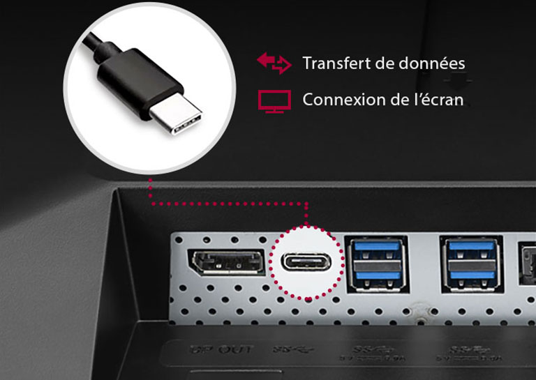 Transfert de données, connexion de l’écran par connexion USB de type C
