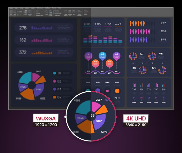 Prise en charge des résolutions WUXGA (1920 x 1200) et UHD 4K (3840 x 2160)