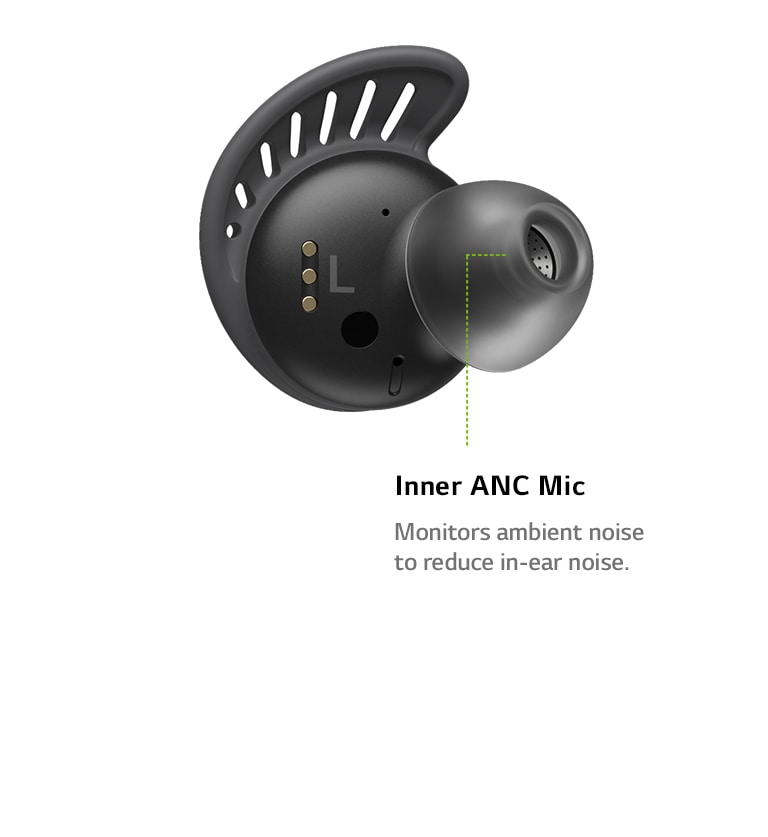Rotation des écouteurs TONE Free fit sur 360 degrés et présentation du système à trois microphones.