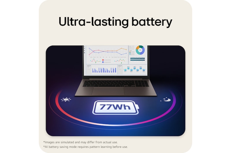 'The image shows an open gram laptop displaying data dashboards on the screen, “77Wh” shown beneath the product to highlight long battery life.