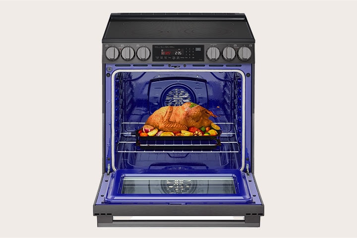 Room for the Turkry and All the Sides