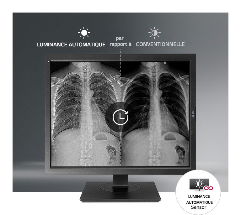 Capteur de luminance automatique