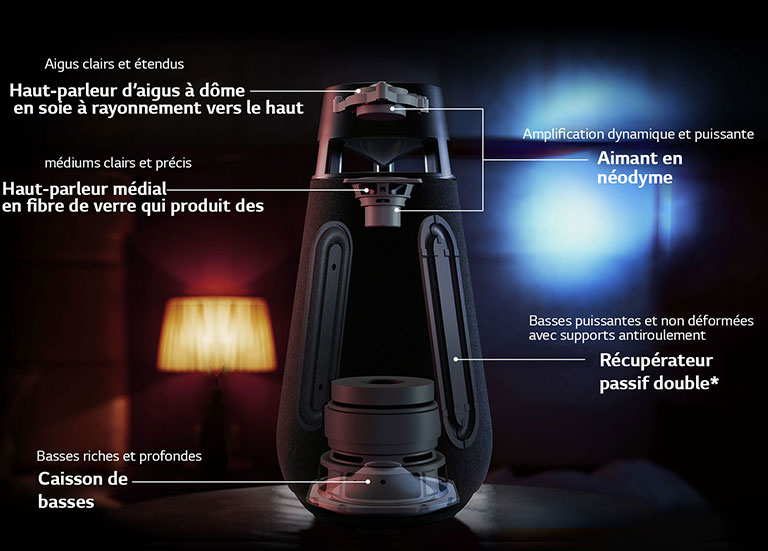 Son parfait grâce à un haut-parleur tridirectionnel haut de gamme