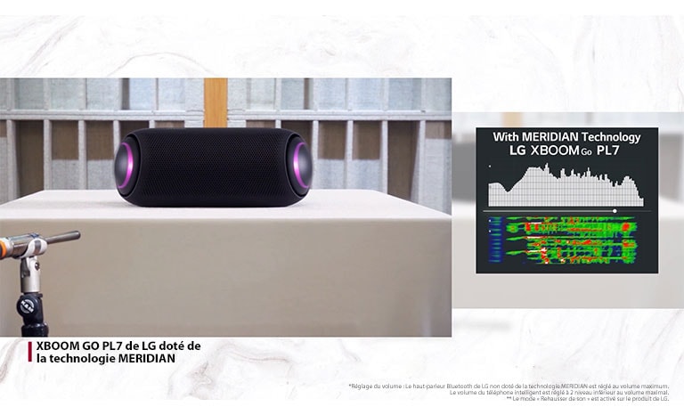 Comparez le son équilibré et clair du XBOOM Go de LG avec la technologie MERIDIAN et d’autres produits non dotés de la technologie MERIDIAN.