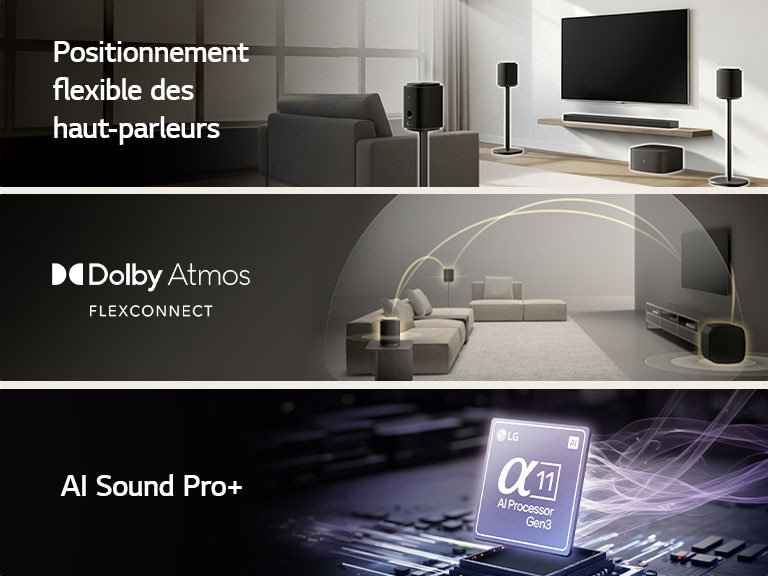 1) Le système Sound Suite de LG est placé dans un salon. On peut constater la flexibilité de positionnement des haut-parleurs pour obtenir un système audio maison immersif. 2) Le système Sound Suite de LG doté de la technologie Dolby Atmos FlexConnect détecte l’emplacement de chaque haut-parleur pour optimiser les systèmes de son ambiophonique. 3) Vue rapprochée du processeur IA alpha 11 de troisième génération de LG illuminé pour représenter la technologie AI Sound Pro+.