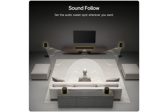 LG Système Cinema Suite 7 du système Sound Suite de LG, W7H7