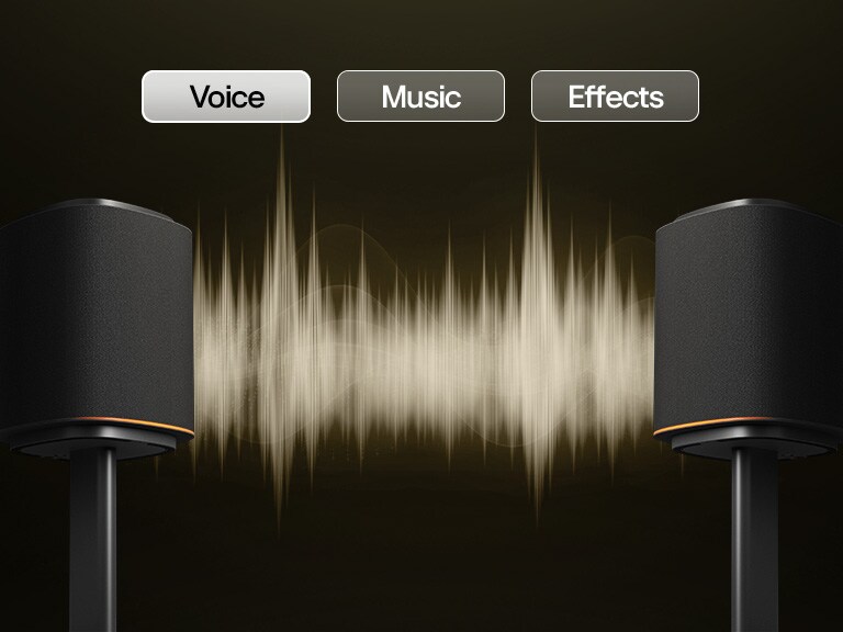 Une vidéo montre la technologie Son IA Pro reconnaissant le genre et ajustant l’égaliseur en conséquence.