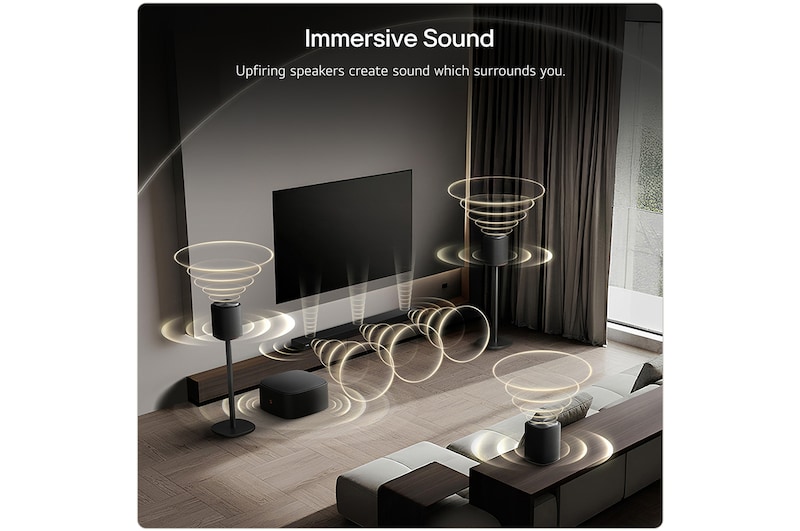 LG Système Immersive Suite 7 du système Sound Suite de LG, M7M7W7H7