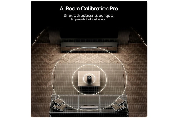 LG Système Immersive Suite 7 Pro du système Sound Suite de LG, M7M7W7H7