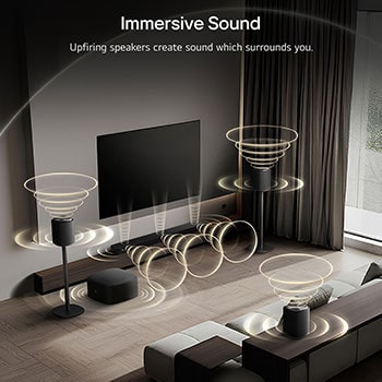 LG Système Immersive Suite 7 Pro du système Sound Suite de LG, M7M7W7H7