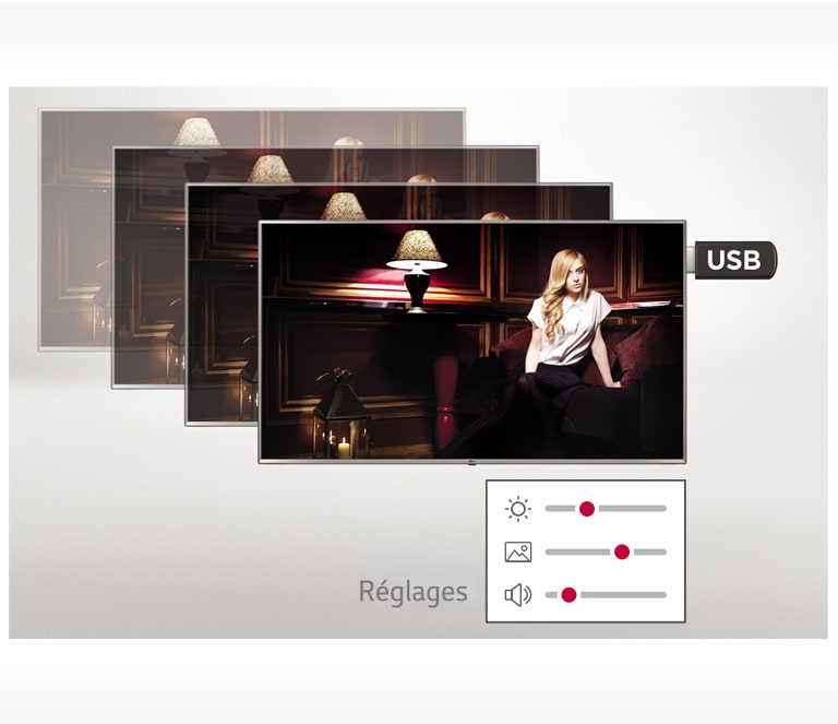 Clonage de données par USB