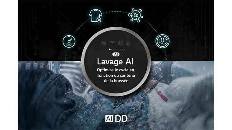 Intelligence DDMD AI intégrée