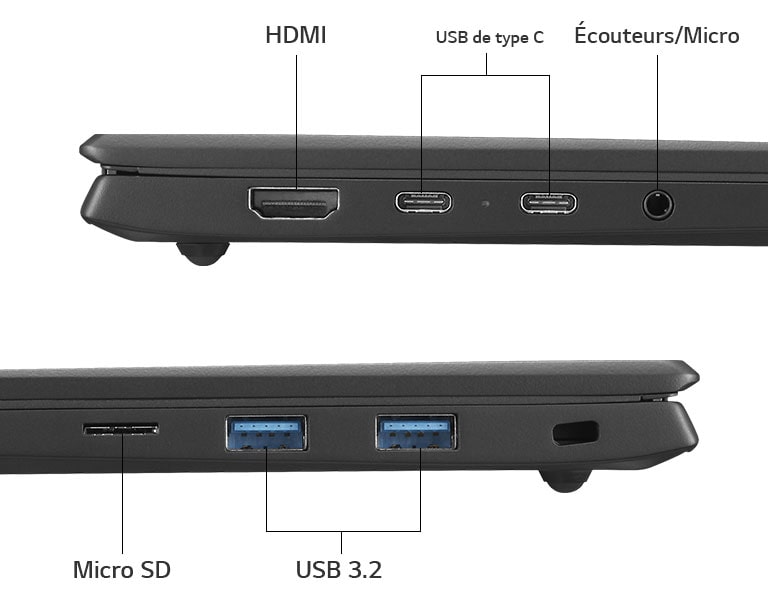 L’image montre les différents ports du LG Gram.