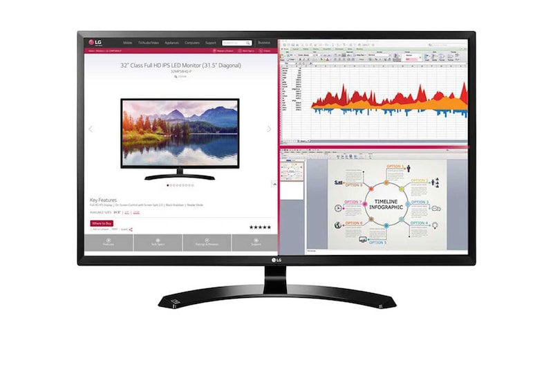 LG Écran IPS DEL pleine HD, 32 po (diagonale 31,5 po), 32MA70HY-P