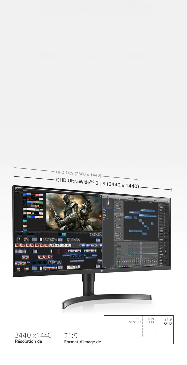 Plus d’espace pour le multitâche