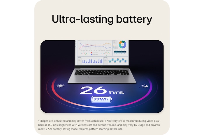 'An LG gram Pro laptop displayed from the front, shown above a circular battery graphic indicating long battery performance. The image highlights up to 26 hours of usage with a 77 Wh battery, represented through visual icons and a dashboard-style screen on the display.