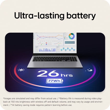 'An LG gram Pro laptop displayed from the front, shown above a circular battery graphic indicating long battery performance. The image highlights up to 26 hours of usage with a 77 Wh battery, represented through visual icons and a dashboard-style screen on the display.