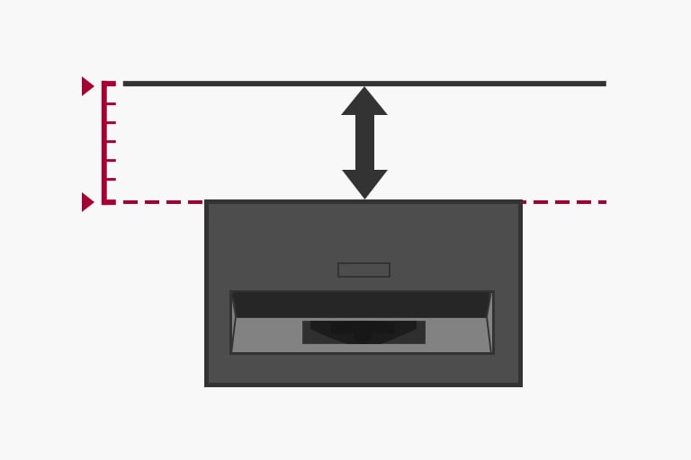 Calculateur de projection de LG