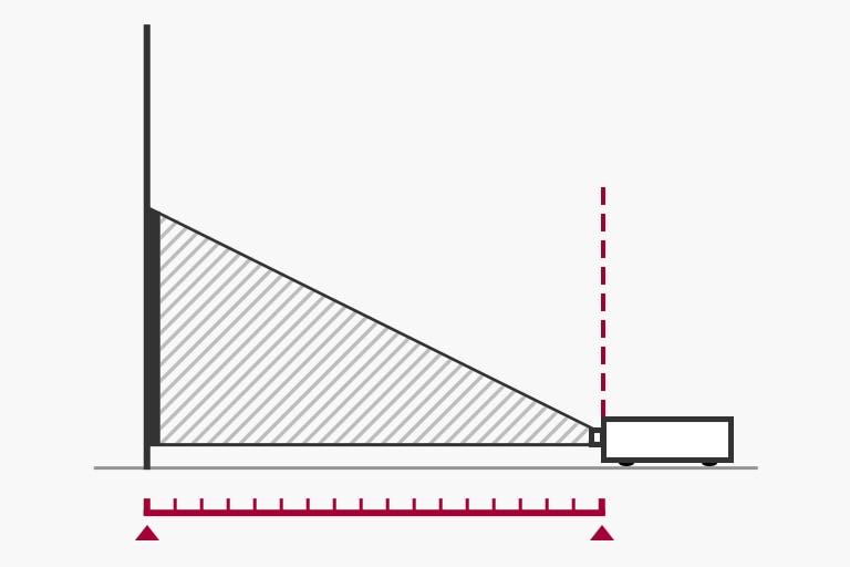 Calculateur de projection de LG