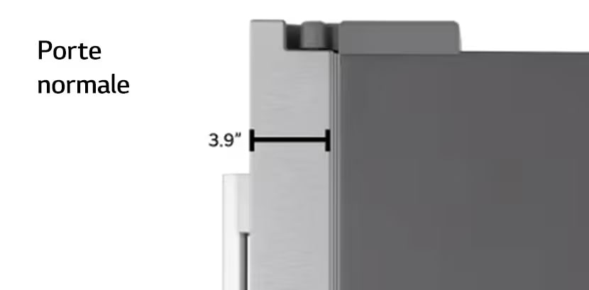 Conception de porte mince