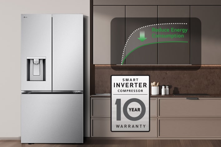 Compresseur intelligent à inversion